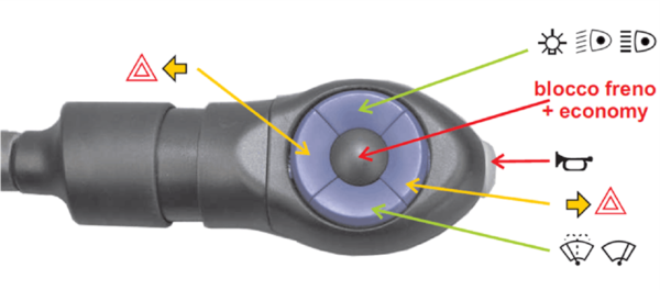 Alavanca de Freio e Acelerador a Cursor CT12 - Imagem 6